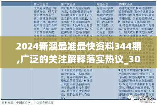 2024新澳最准最快资料344期,广泛的关注解释落实热议_3D6.795