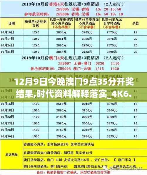 12月9日今晚澳门9点35分开奖结果,时代资料解释落实_4K6.735