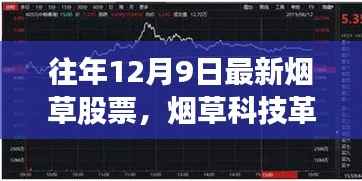 历年烟草股票新品体验报告,科技革新与最新烟草股票分析(12月9日)