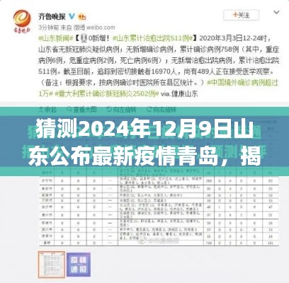 猜测2024年12月9日山东公布最新疫情青岛,揭秘未来防线,青岛高科技助力疫情防控新篇章——山东青岛最新智能疫情监测系统重磅发布