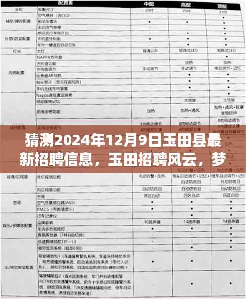玉田招聘风云揭秘,梦想与友情的交汇点,预测未来玉田最新招聘信息
