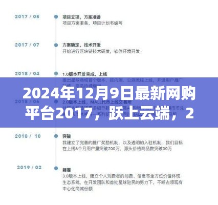 跃上云端,最新网购平台启示录与成就感的源泉