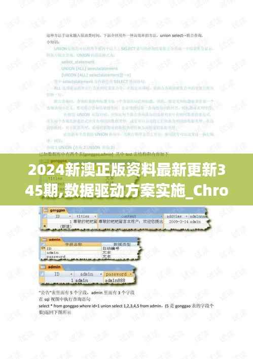 2024新澳正版资料最新更新345期,数据驱动方案实施_Chromebook8.711