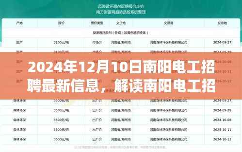 2024年南阳电工招聘最新信息及行业展望,解读招聘趋势与招聘信息分析