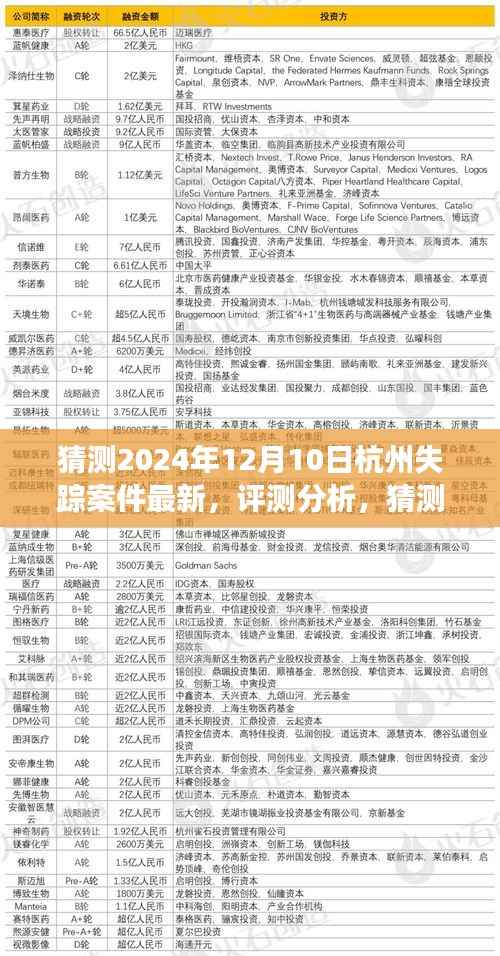 独家解读，杭州失踪案件最新进展与全面分析——案件特性、体验、竞品对比及目标用户群体