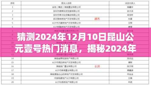 揭秘昆山公元壹号未来发展趋势,盛传热闻与热门消息预测揭晓(2024年12月10日)