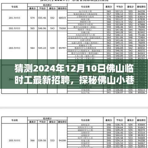 探秘佛山小巷深处的隐藏宝藏，最新临时工招聘趋势揭秘（2024年12月10日）