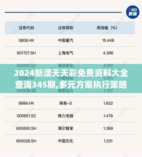 2024新澳天天彩免费资料大全查询345期,多元方案执行策略_8DM6.774