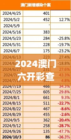 2024澳门六开彩查询记录346期,数据导向计划设计_Kindle2.783