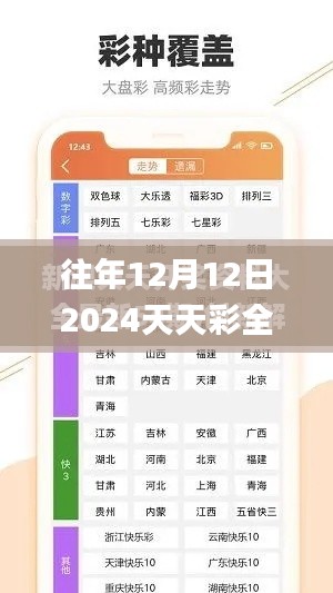 往年12月12日2024天天彩全年免费资料,稳健性策略评估_苹果2.949