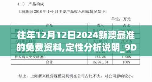 往年12月12日2024新澳最准的免费资料,定性分析说明_9DM5.204