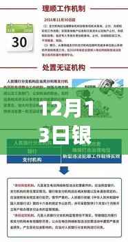 揭秘前沿科技升级背后的银行卡实时转账瓶颈与智能解决方案！
