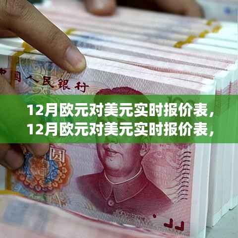 全面解读,12月欧元对美元实时报价表,特性、体验、竞争分析与用户群体深度剖析