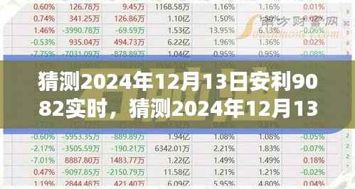 揭秘安利9082产品,深度评测与解析,预测未来趋势至2024年12月13日实时动态分析