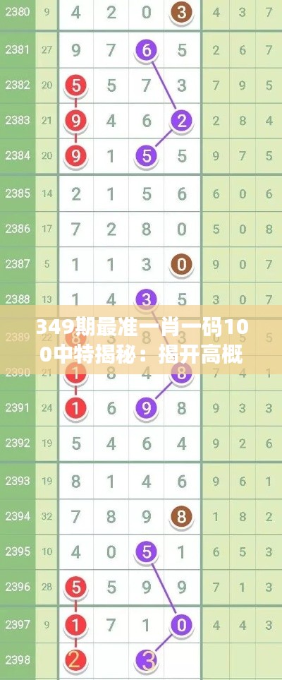 349期最准一肖一码100中特揭秘:揭开高概率中奖的神秘面纱