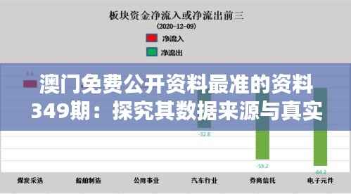澳门免费公开资料最准的资料349期:探究其数据来源与真实性