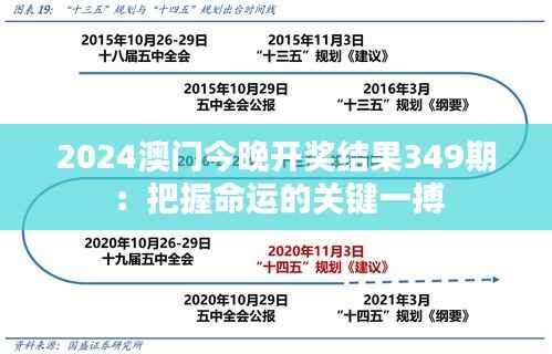 2024澳门今晚开奖结果349期:把握命运的关键一搏