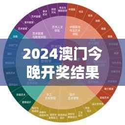 2024澳门今晚开奖结果349期:把握命运的关键一搏