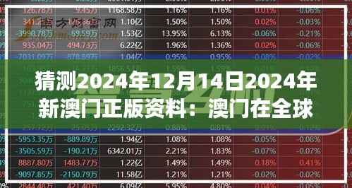 优秀课例 第445页