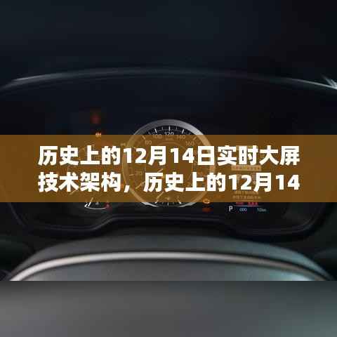 历史上的12月14日实时大屏技术架构搭建指南,从初学者到进阶用户全攻略