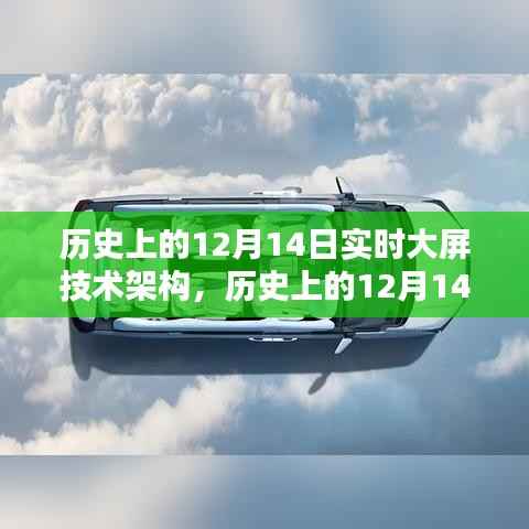 历史上的12月14日实时大屏技术架构搭建指南,从初学者到进阶用户全攻略