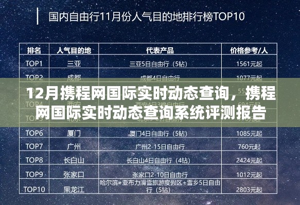 携程网国际实时动态查询系统评测报告,深度解析携程网最新动态与功能体验
