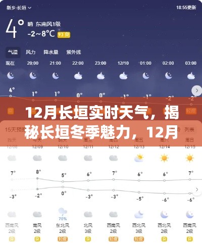 揭秘长垣冬季魅力,深度解析十二月实时天气
