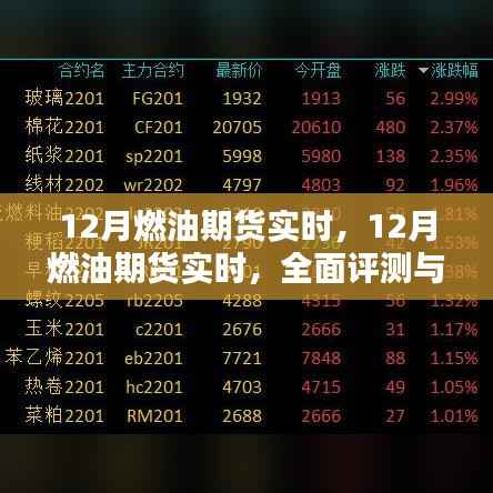 全面评测与介绍,12月燃油期货实时动态
