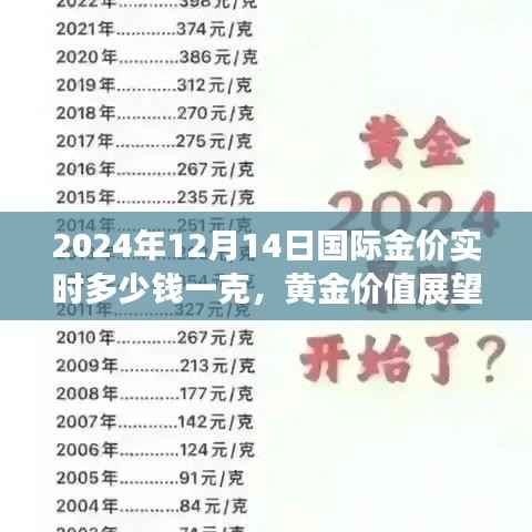 2024年12月14日国际金价分析与预测,实时金价、黄金价值展望及影响分析