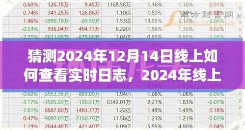 2024年线上实时日志查看系统评测,体验、对比与用户需求视角下的深度探索