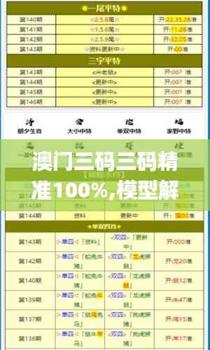 澳门三码三码精准100%,模型解答解释落实_Notebook1.859