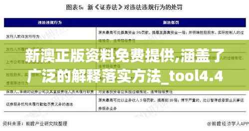 新澳正版资料免费提供,涵盖了广泛的解释落实方法_tool4.428