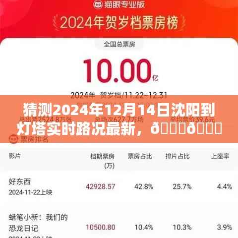 沈阳至灯塔智能导航新纪元,预测未来路况,实时掌握行程体验报告