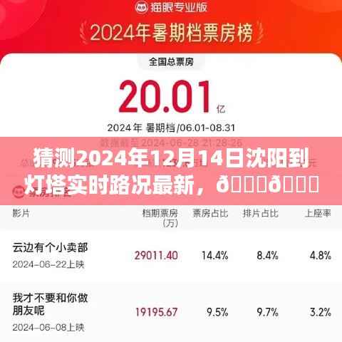 沈阳至灯塔智能导航新纪元,预测未来路况,实时掌握行程体验报告