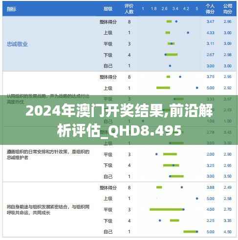 2024年澳门开奖结果,前沿解析评估_QHD8.495