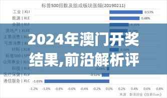 2024年澳门开奖结果,前沿解析评估_QHD8.495