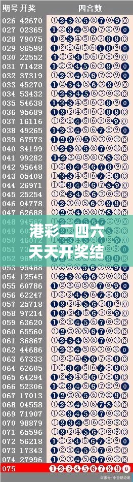 港彩二四六天天开奖结果,实证数据解释定义_粉丝版9.929