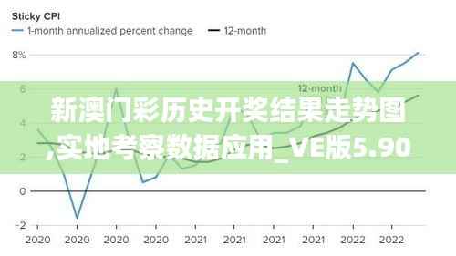 新澳门彩历史开奖结果走势图,实地考察数据应用_VE版5.907