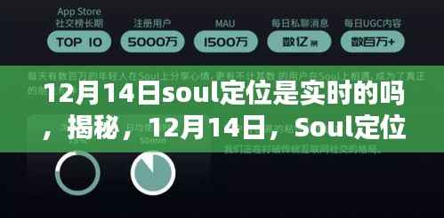 揭秘,Soul定位功能实时性真相,关于12月14日的探讨