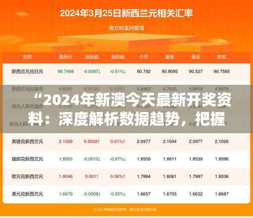 “2024年新澳今天最新开奖资料:深度解析数据趋势,把握幸运时刻”