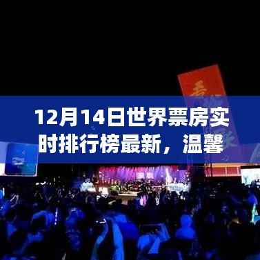 暖心相伴,电影之夜与票房实时排行榜的奇妙故事(附最新世界票房排行榜)