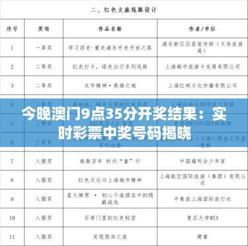 今晚澳门9点35分开奖结果:实时彩票中奖号码揭晓