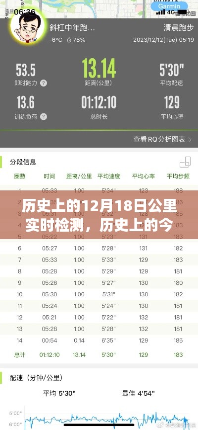 历史上的今天,12月18日公里实时检测,开启自信与成就之旅的里程碑时刻