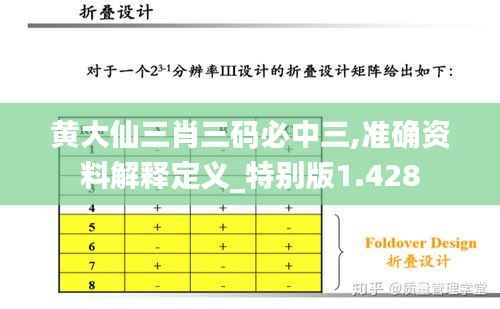 黄大仙三肖三码必中三,准确资料解释定义_特别版1.428