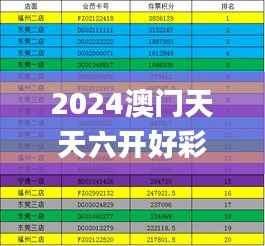 2024澳门天天六开好彩开奖,迅速解答问题_黄金版18.172