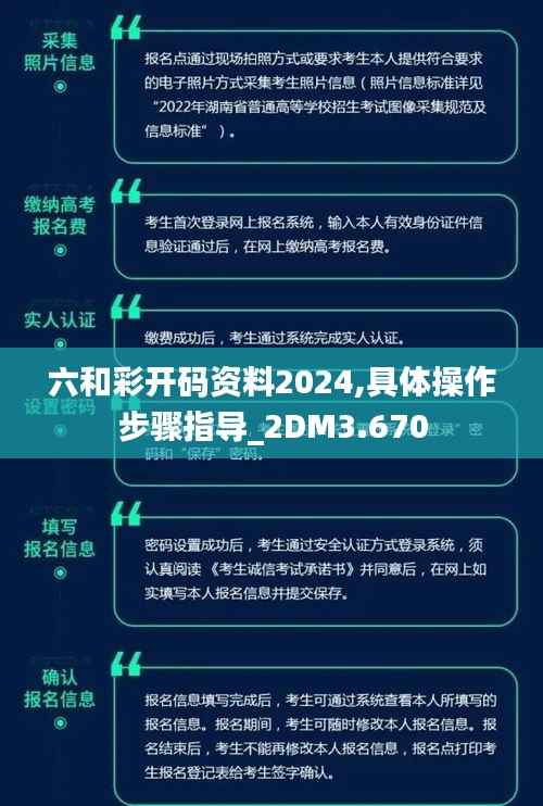 六和彩开码资料2024,具体操作步骤指导_2DM3.670