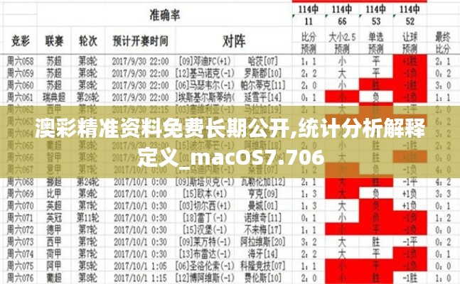 澳彩精准资料免费长期公开,统计分析解释定义_macOS7.706