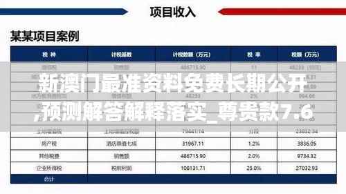 新澳门最准资料免费长期公开,预测解答解释落实_尊贵款7.600