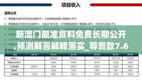 新澳门最准资料免费长期公开,预测解答解释落实_尊贵款7.600