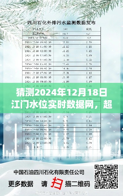 江门水位预测与准备行动,超越未来,拥抱变化与自信成就之旅